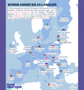 "Bonne Année" dans toutes les langues de l'UE !